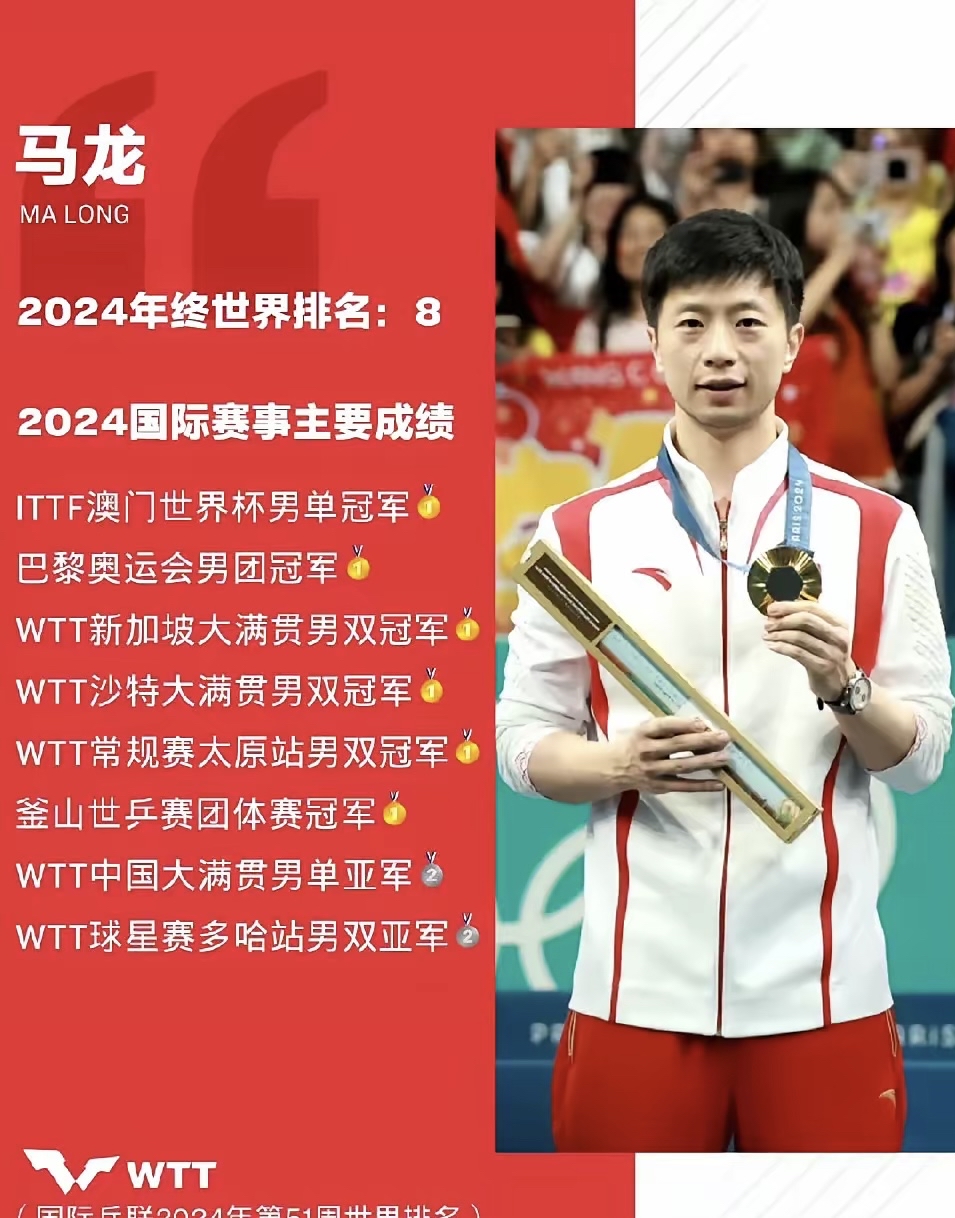 关于德国乒乓球队绝杀奥地利乒乓球队，马龙三分雨点燃全场的信息