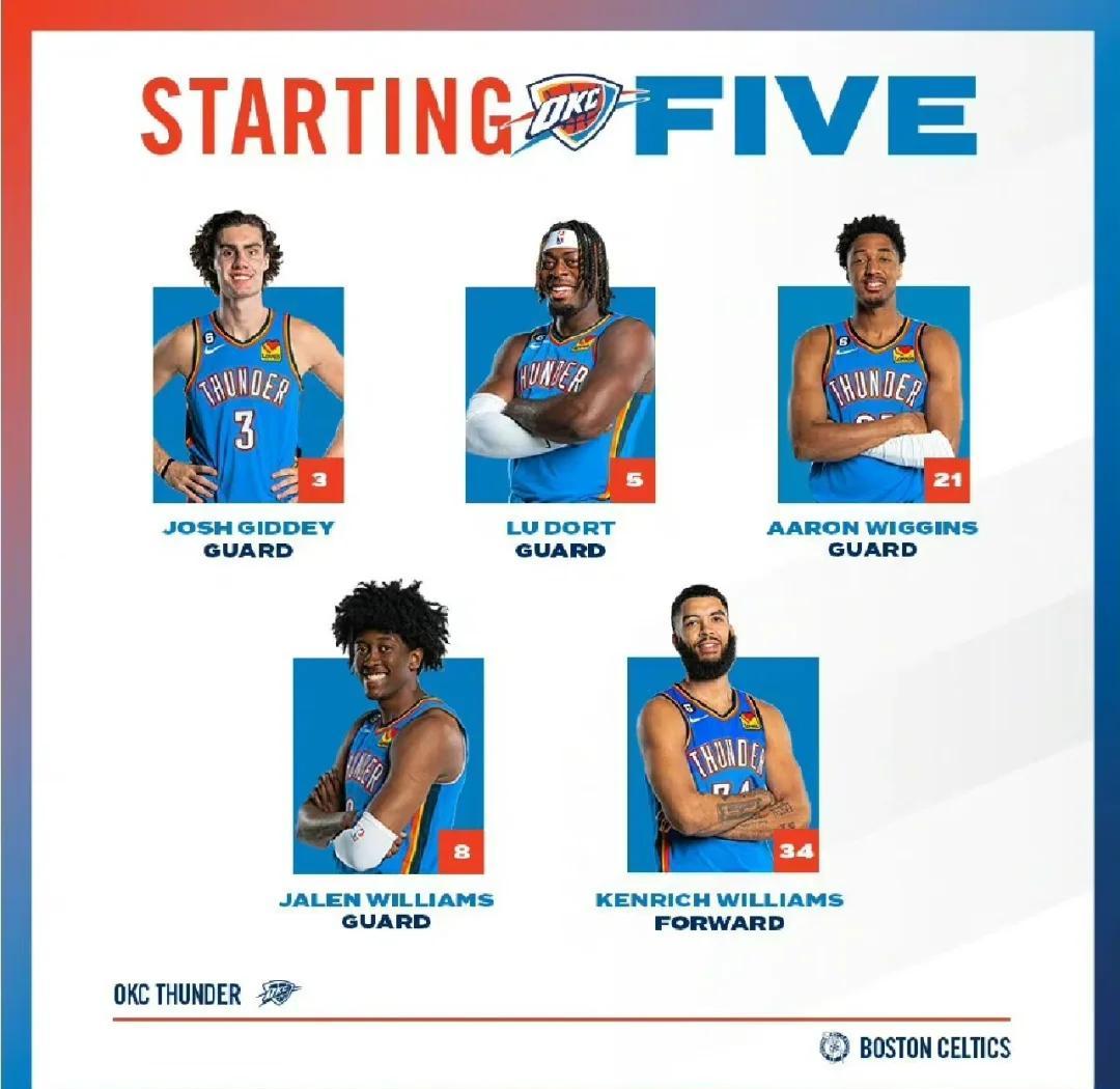 立陶宛男篮力克雷霆,杰伦·布朗送出助攻 立陶宛男篮力克雷霆,杰伦·布朗送出助攻