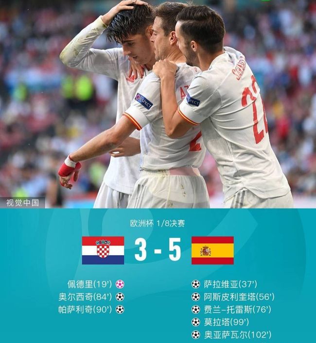 克罗地亚强势哥伦比亚，托雷斯一己之力扛起全队的简单介绍