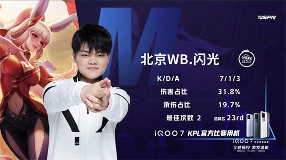 王者荣耀赛季收官,冠军榜单揭晓 王者荣耀赛季收官,冠军榜单揭晓